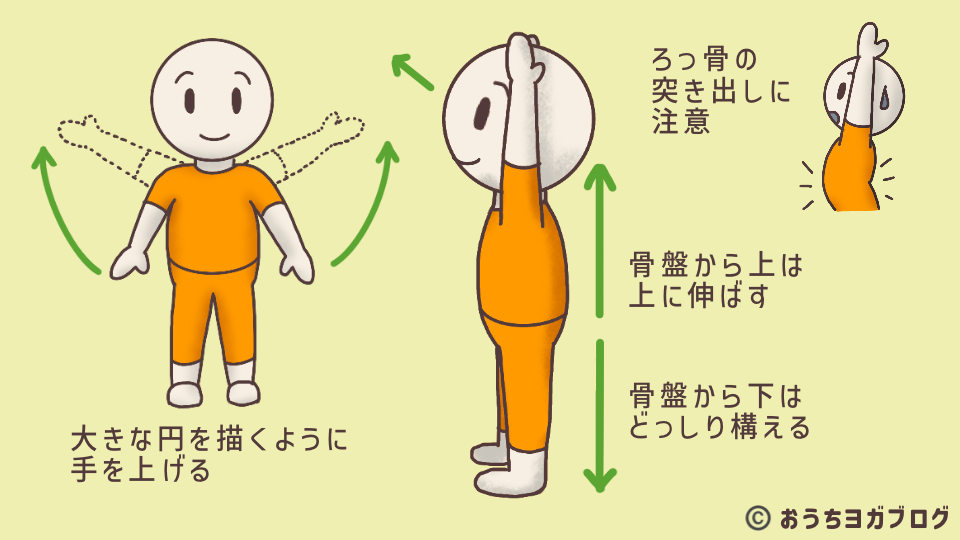 イラスト図解・両手を上に挙げるポーズ