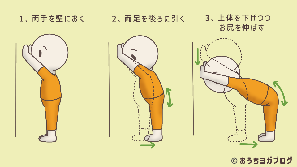 イラスト図解・壁を使った前屈