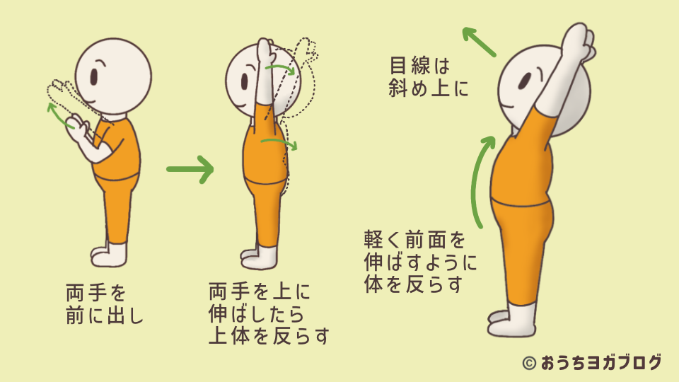 イラスト図解・両手を上に伸ばすポーズ